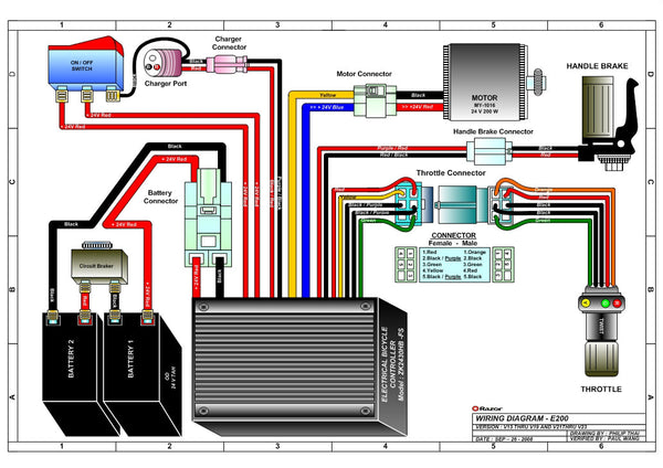 ZK2430D-FS Throttle & Control Module Bundle for Razor E200, Versions 13-23