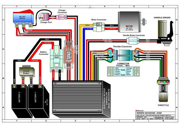 ZK2430HB-FS Throttle & Control Module Bundle for Razor E200 (Versions 13-23) & E300 (Versions 11 & 13-19) W13112430184